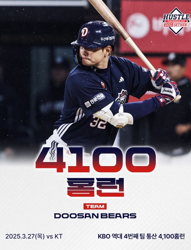 두산베어스 팀 4100호 홈럼 사진