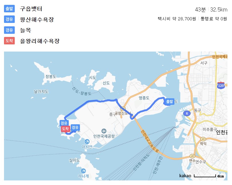 구읍뱃터-왕산해수욕장-을왕리해수욕장 코스를 나타낸 지도