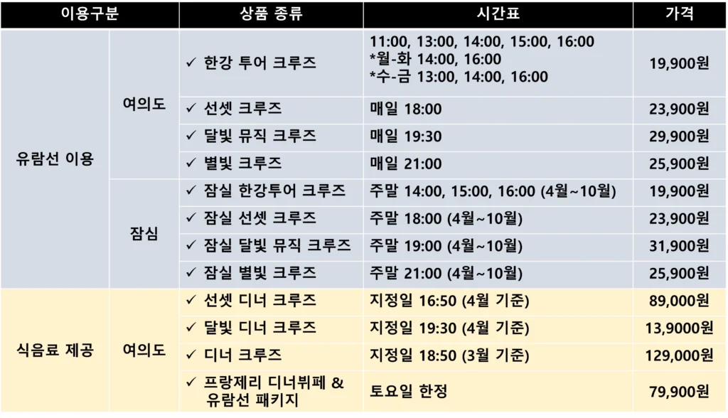 한강크루즈 운항시간표 및 요금정리
