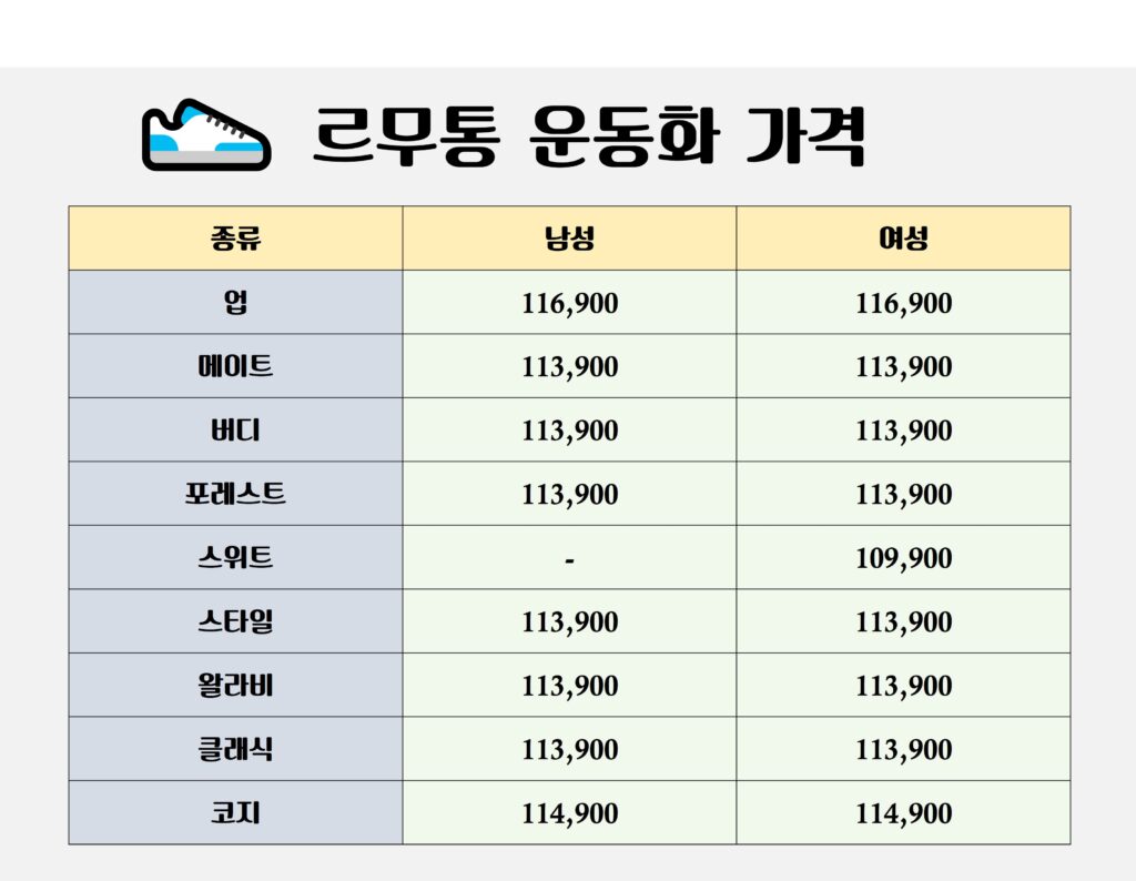 르무통 운동화 가격 비교