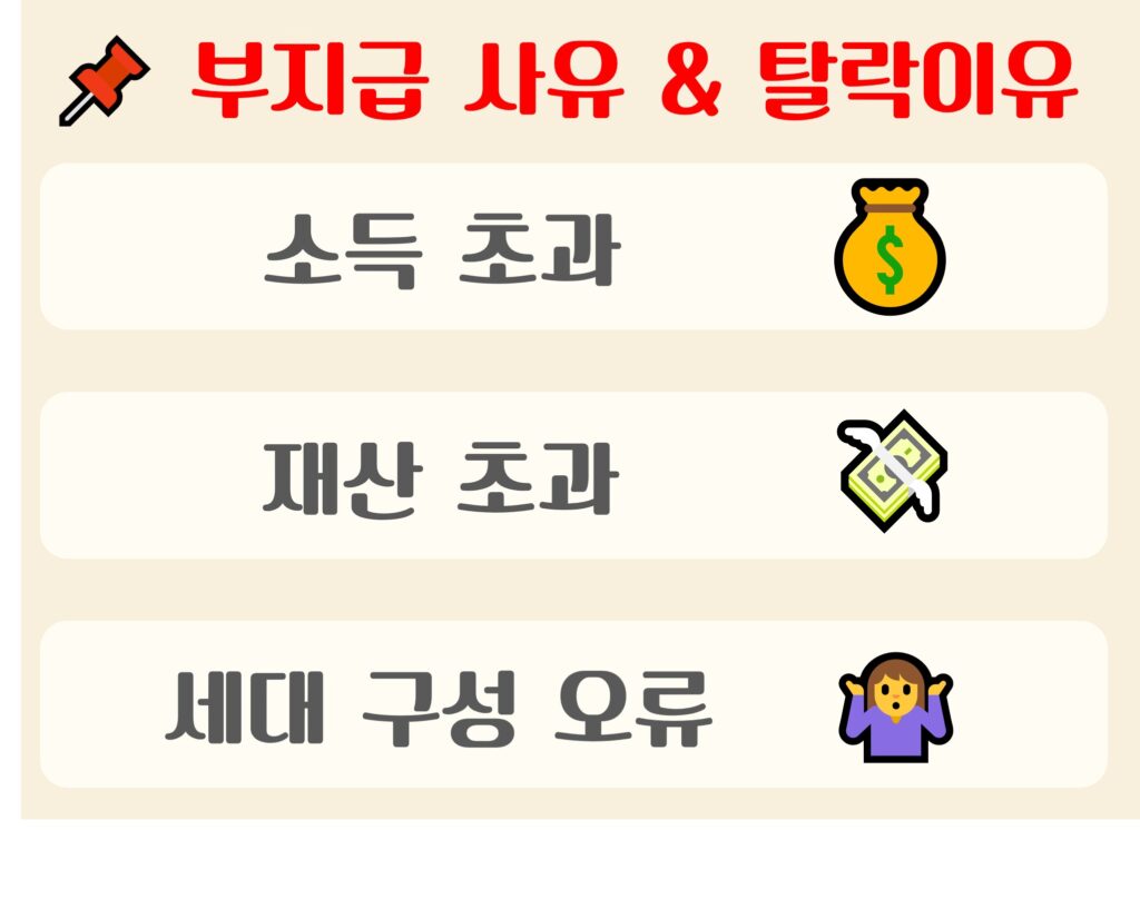 근로장려금 부지금 사유 및 탈락이유