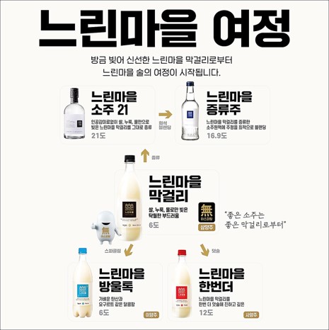 느린마을 술 라인업