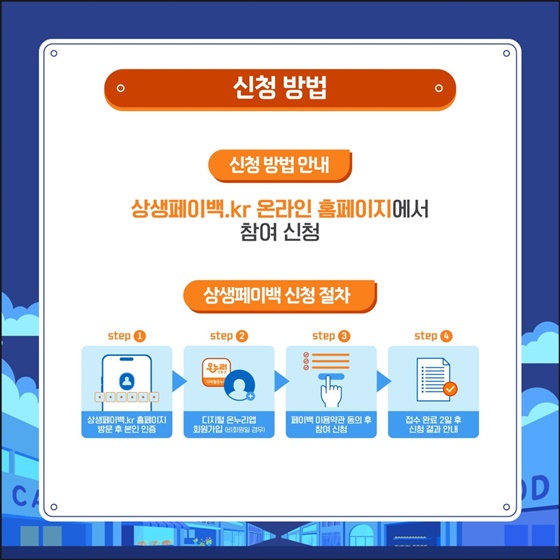 상생페이백 신청절차