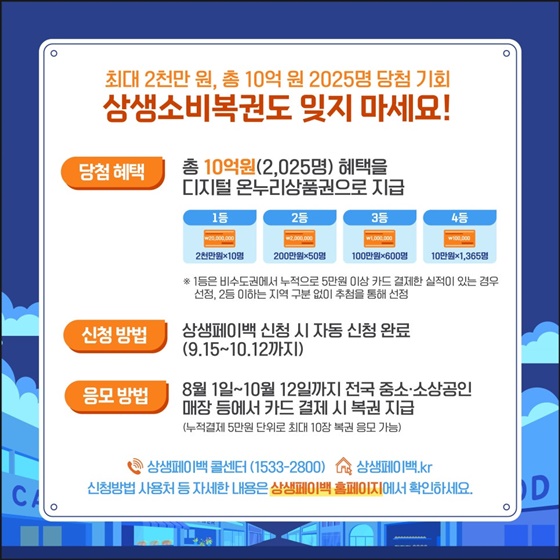 상생소비복권 당첨기회를 알려주는 내용