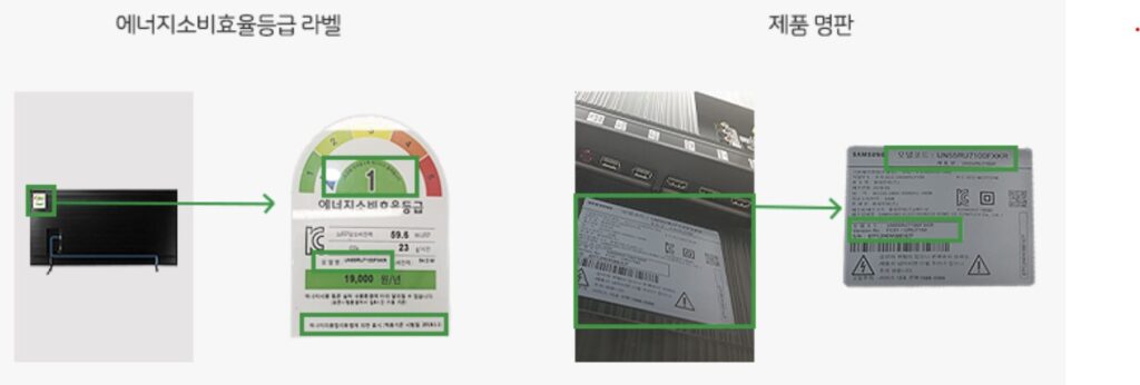 에너지소비효율, 제품 스티커와 명판 위치 설명사진