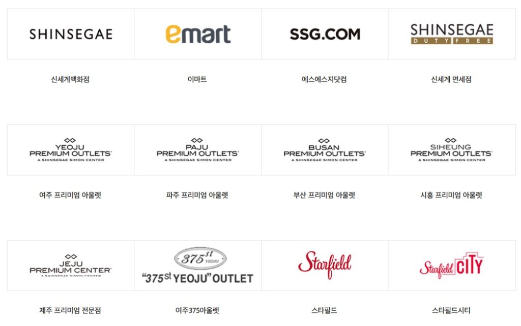 신세계상품권 쇼핑가능처를 요약한 이미지