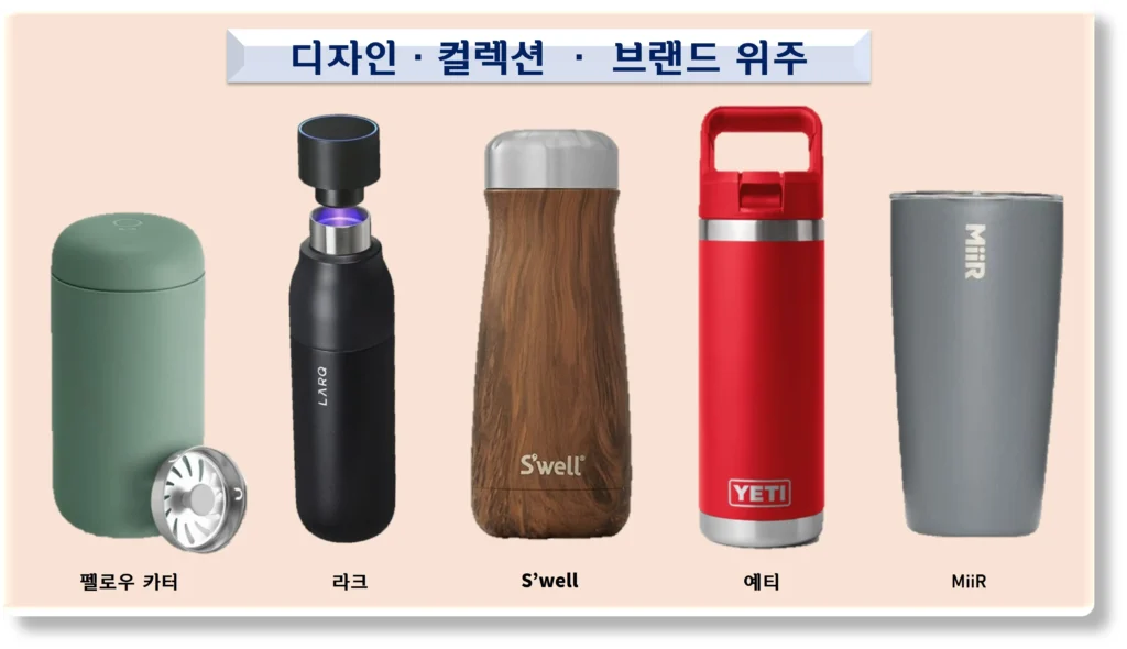 디자인, 컬렉션, 브랜드 위주 텀블러 추천 top5
