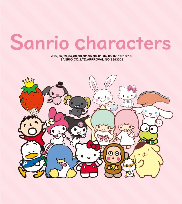 산리오를 대표하는 캐릭터 모습